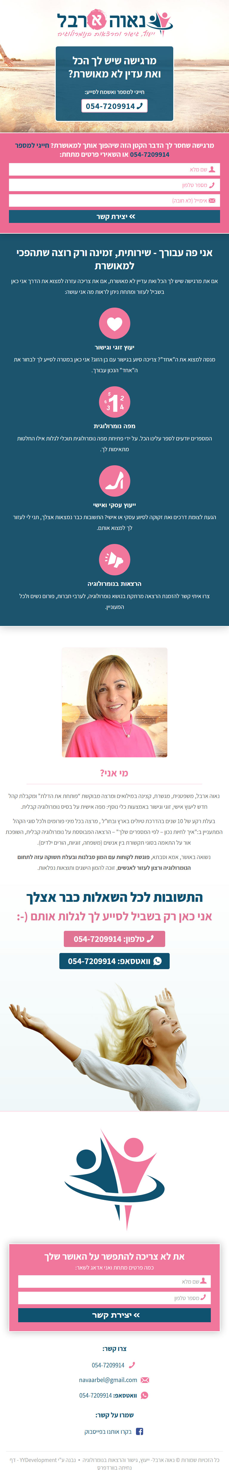 דוגמא לטאבלט