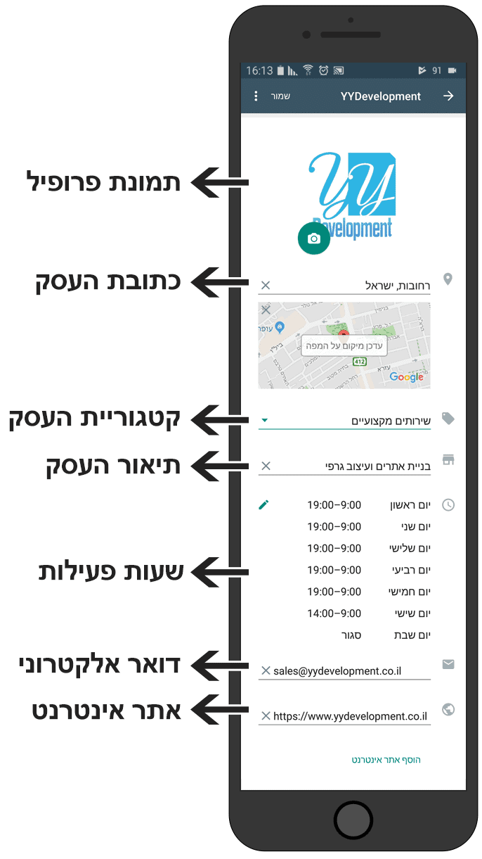 דוגמה לפרופיל עסקי וואטסאפ ביזנס