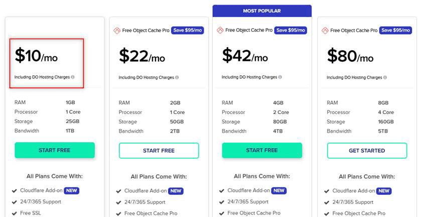 cloudways-prices מחיר שרת באחסון אתרים של קלאודוויז