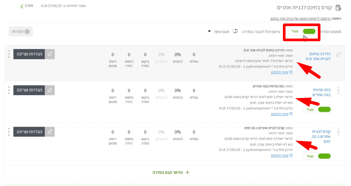 דוגמה למשפך שיווקי ברב מסר