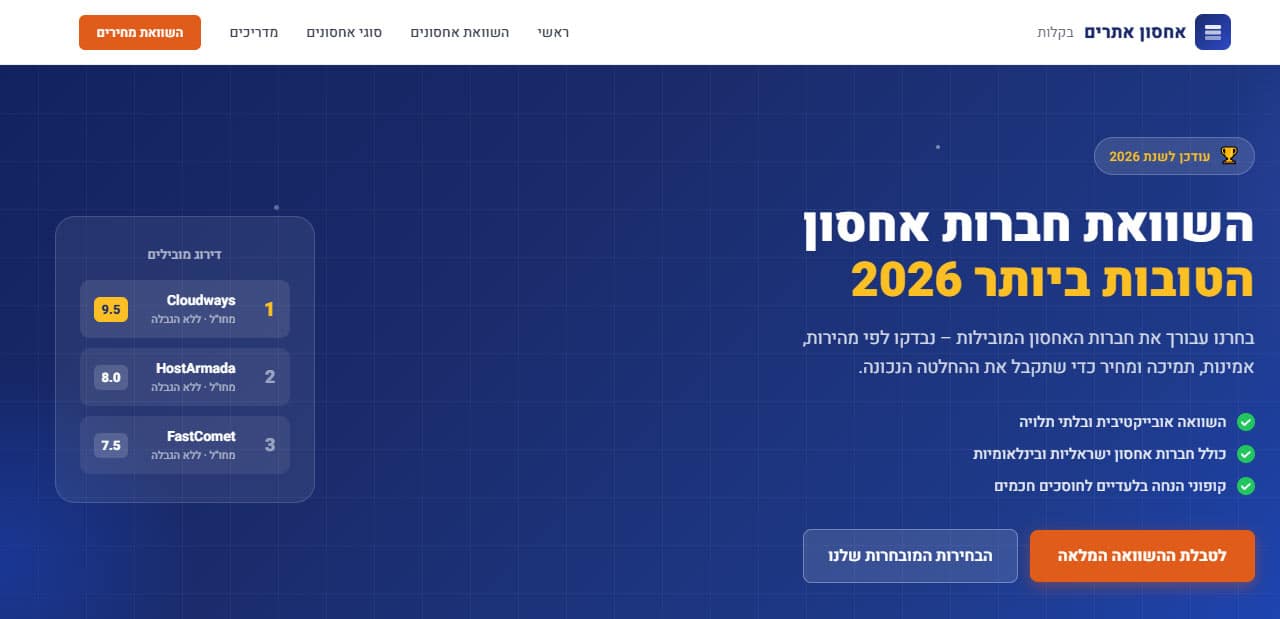 העיצוב הראשוני שיצרתי עם קלוד Design
